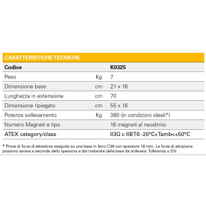 Alza chiusino CL10 ATEX portata 400 kg 16 magneti