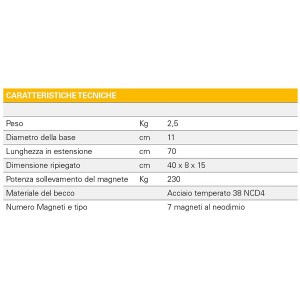 Alza chiusino XT1 nano standard, con magnete portata 230 kg in condizioni ideali